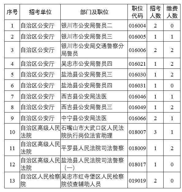 宅女之乐 第3页