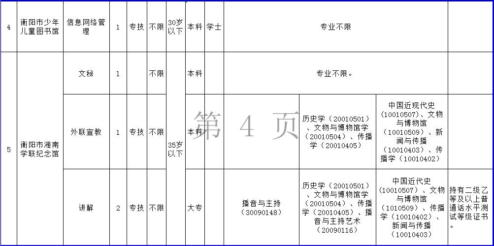 事业单位上岸经验分享