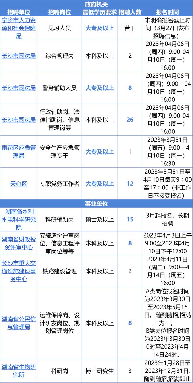 电力类事业编，职业发展与工作体验