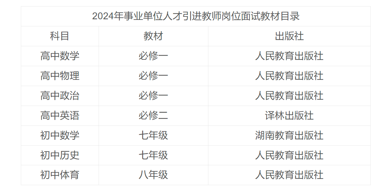 教育岗位事业编制详解