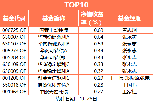 新澳门王中王100%期期中,状况分析解析说明_nShop33.425