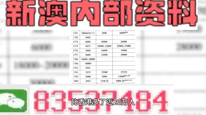 2024澳门特马今晚开奖113期,结构化计划评估_MT51.381