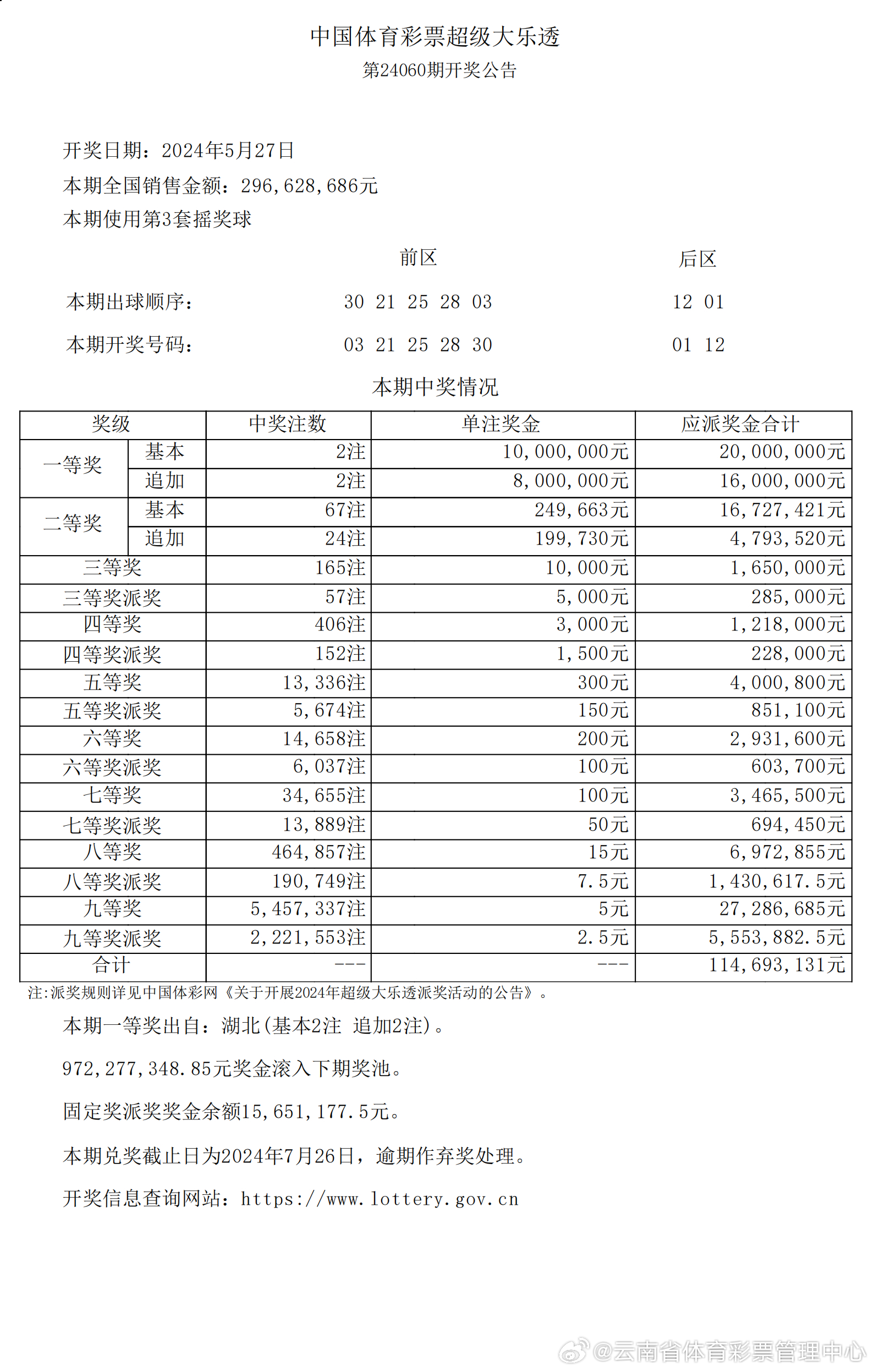 2024新澳开奖记录,权威诠释推进方式_Chromebook71.498