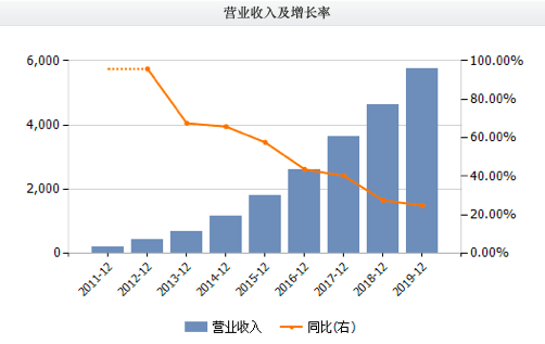 香港今晚开特马+开奖结果66期,快速设计问题解析_bundle97.412