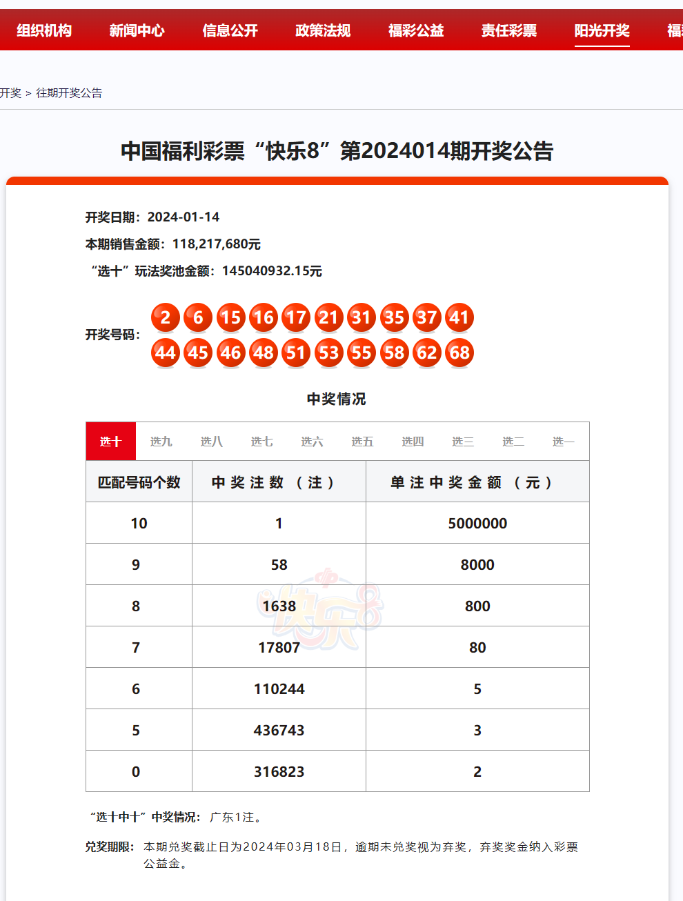 2024新澳门天天开好彩,快捷问题处理方案_领航款77.210