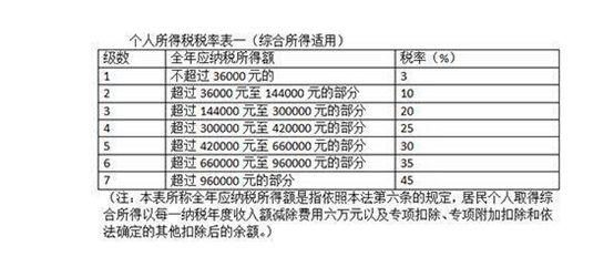 2024新澳门开奖记录,最新正品解答落实_Prestige65.424