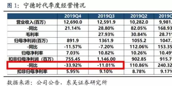 新澳天天彩免费资料查询最新,时代资料解释定义_ChromeOS26.645