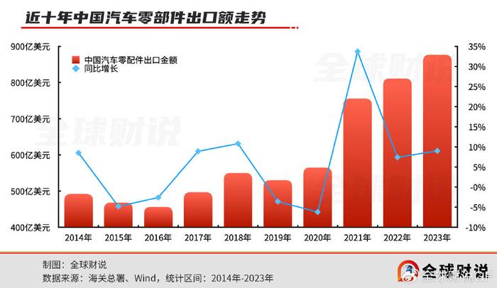 2024年香港资料免费大全,最新热门解答落实_冒险版78.770