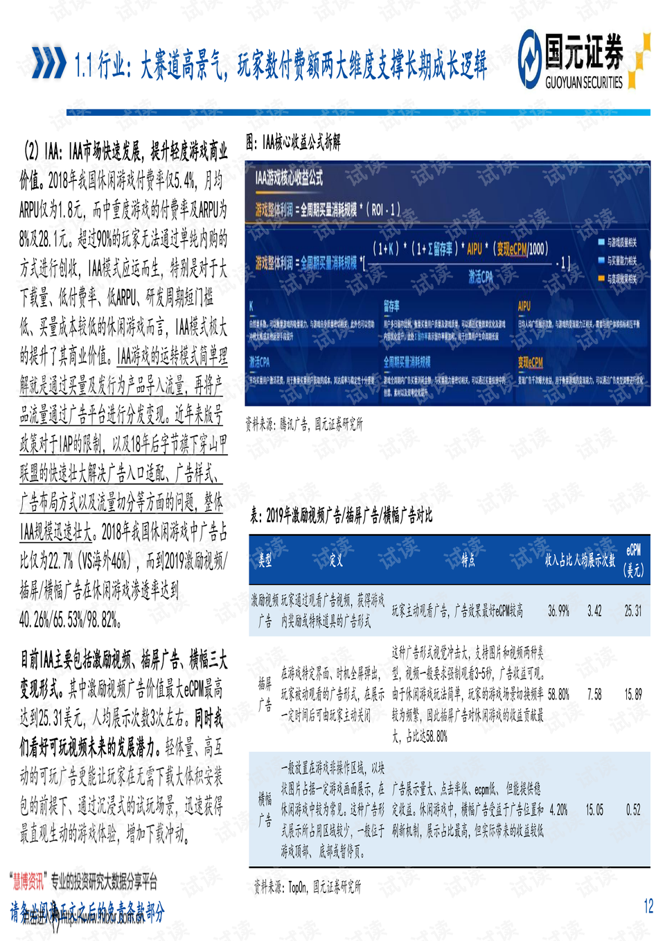 澳门今晚上必开一肖,深度分析解释定义_游戏版1.967