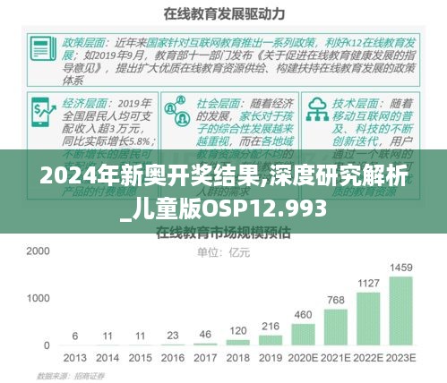 2024年新奥开奖结果,系统化策略探讨_Prestige10.312