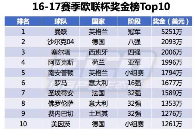 2024新澳门历史开奖记录,全面计划解析_运动版78.612