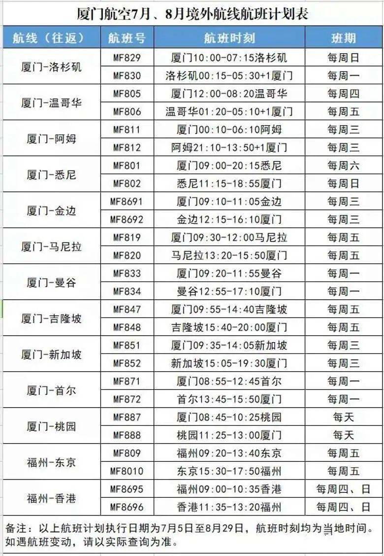 2024新澳天天开奖记录,精细执行计划_专业版53.367