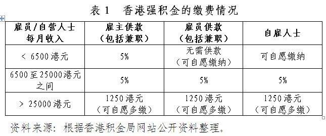 香港精准最准资料免费,权威分析说明_Tablet46.686