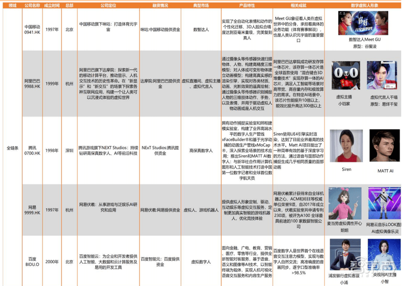 新奥彩2024最新资料大全,全面分析解释定义_Ultra42.794