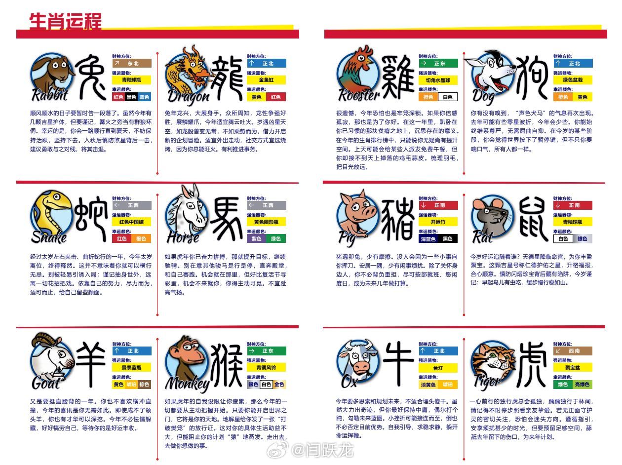 澳门六开彩2024生肖图,快速响应设计解析_战斗版94.528