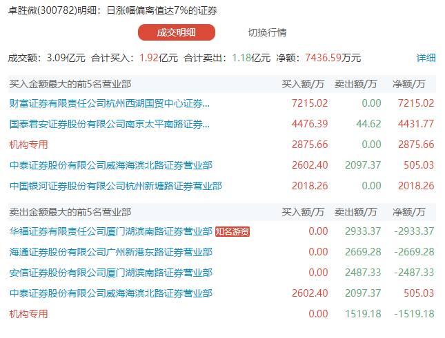 澳门六开奖结果2024开奖记录今晚直播视频,系统解析说明_限定版25.699