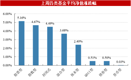 新澳好彩资料免费提供,实地分析数据计划_5DM26.952