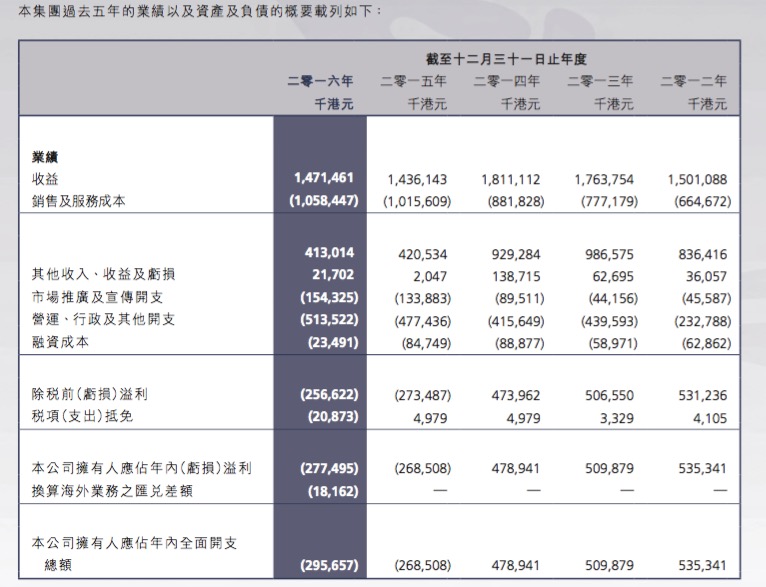 2024新澳门6合彩官方网,最新解答解析说明_SHD19.848