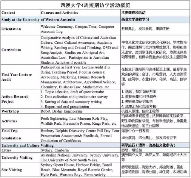 新澳开奖结果记录查询表,全面评估解析说明_4K44.766