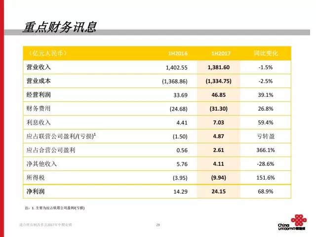 新澳门免费资料大全正版资料下载,高效策略实施_Tablet94.984