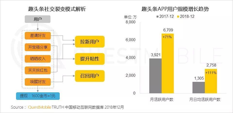 新澳精准资料,最新数据解释定义_Z55.526