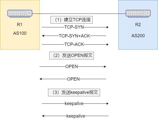 跑狗37197全网最准,全面分析解释定义_soft74.14.12