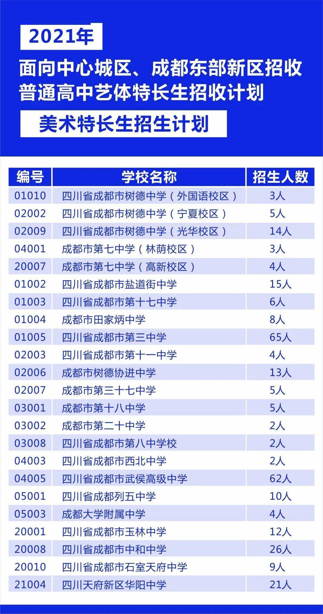 芦苇薇薇 第2页