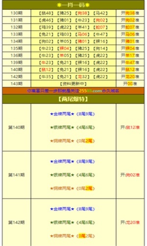 2024年澳门天天彩正版免费大全,定性评估说明_U33.961