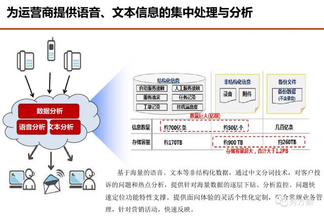 新澳2024年精准资料,深度策略应用数据_Executive19.711