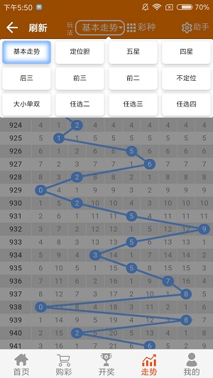 废气治理 第80页