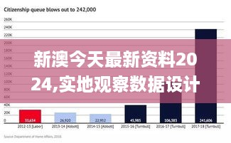 2024新澳最快最新资料,科学化方案实施探讨_影像版42.386