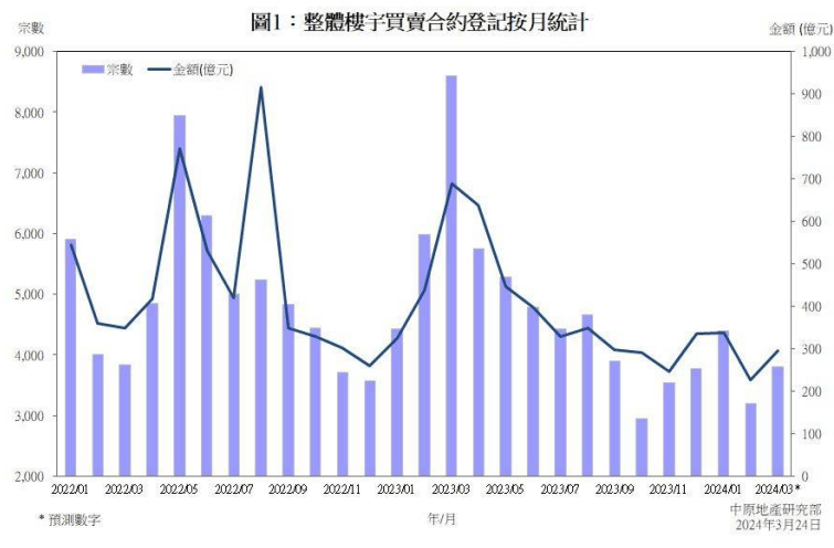 2024澳门六开奖结果出来,实地评估数据策略_pro44.729