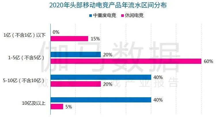 2024澳门今晚开特,实地验证策略数据_挑战版75.176