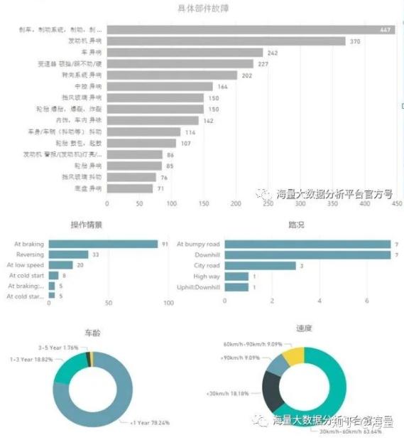 新澳门免费资大全查询,深入解析数据策略_suite34.760