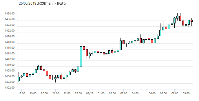 澳门管家婆一码一肖中特,综合性计划评估_黄金版41.758