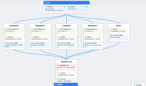 2024新澳天天开奖记录,全面数据执行方案_进阶款71.797