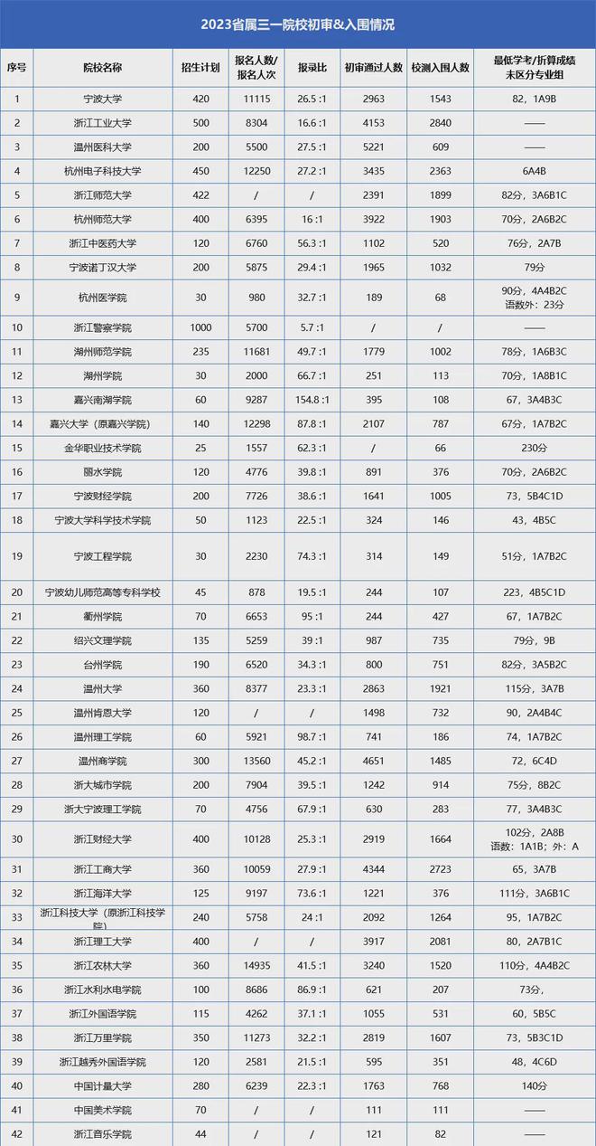 澳门天天开彩开奖结果,详细数据解释定义_4DM76.814