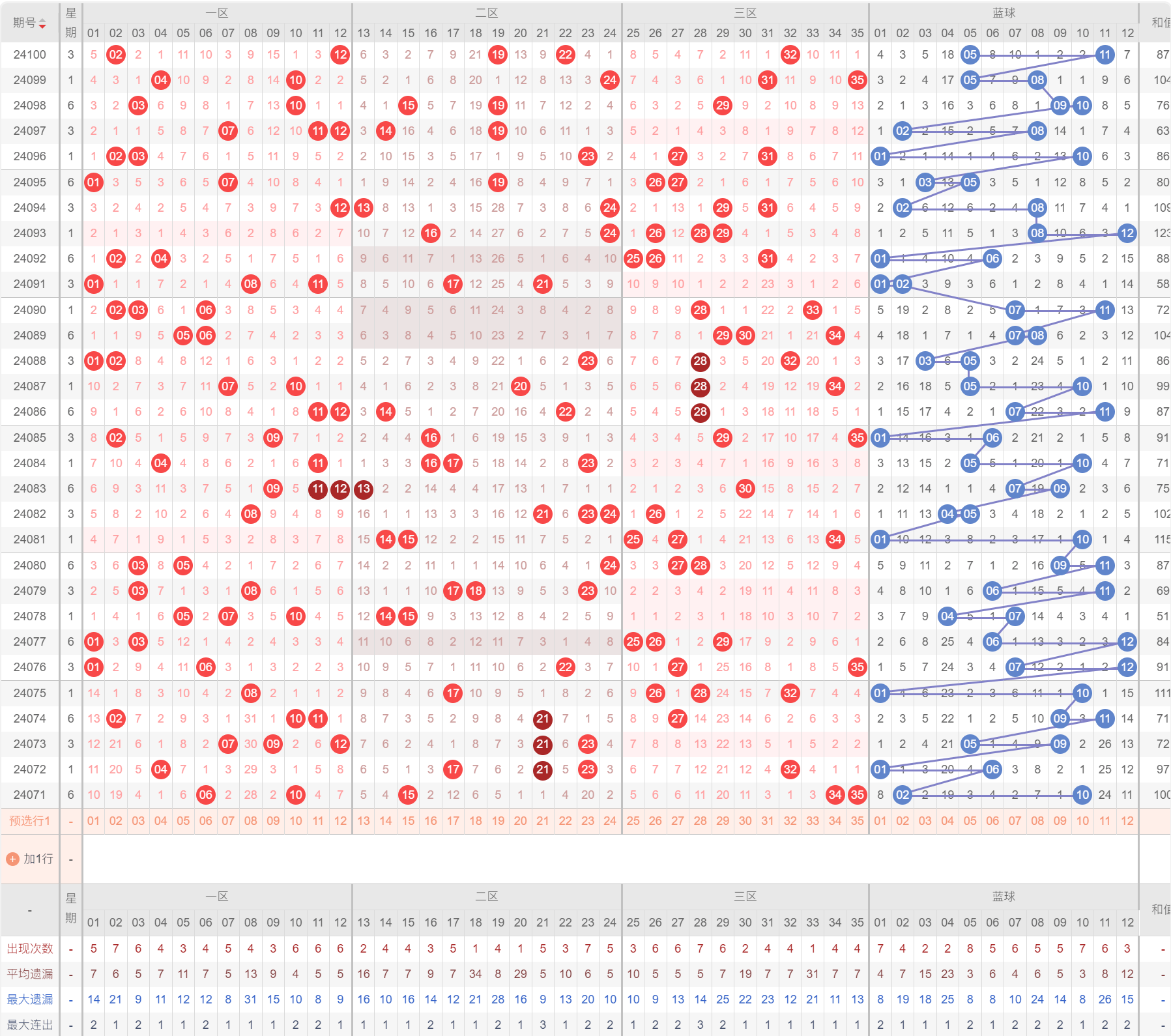 澳门管家婆一码一肖中特,实地分析数据执行_LT16.162