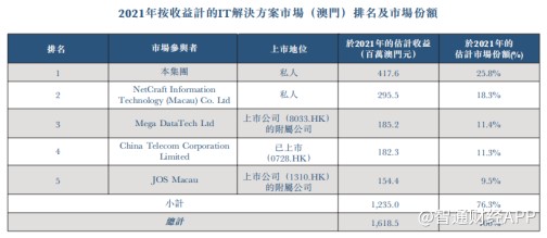 2024澳门六今晚开奖,最新正品解答定义_Galaxy47.539