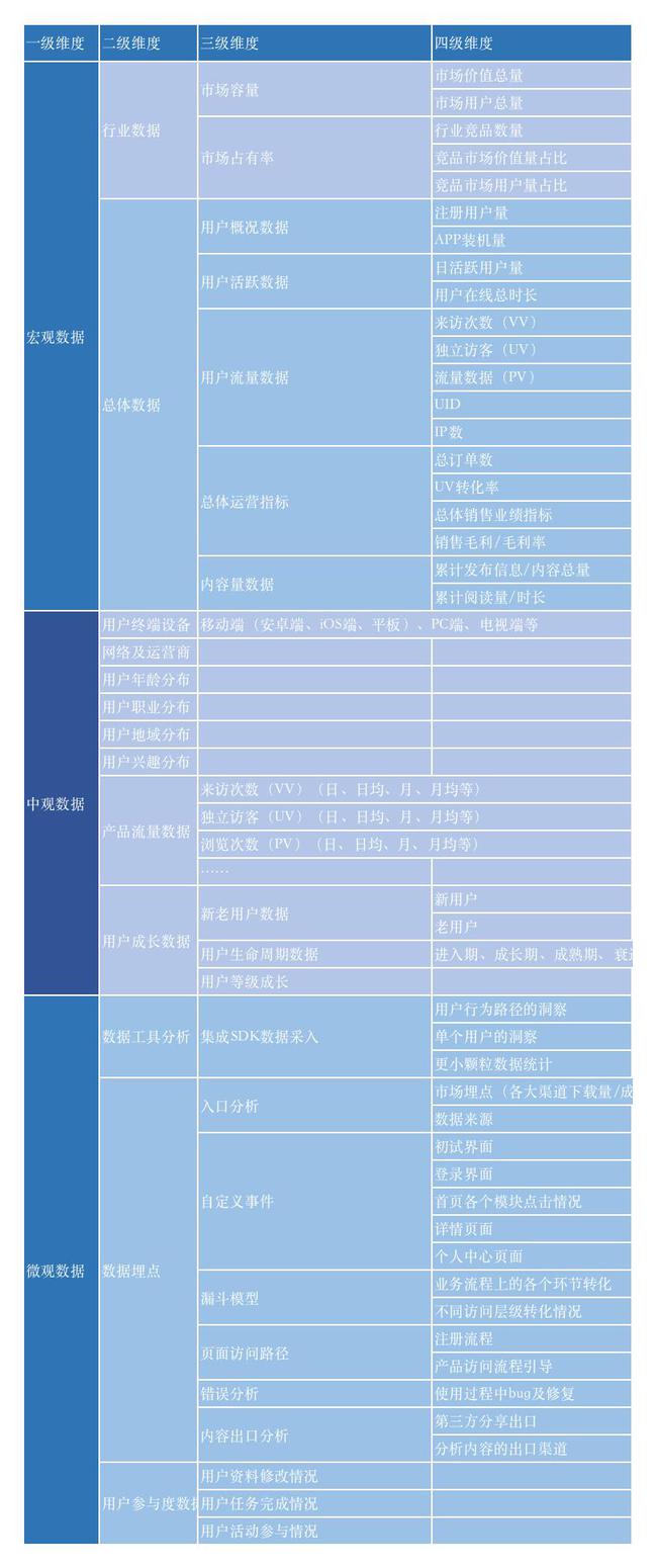 澳门二四六天天免费好材料,数据驱动设计策略_XE版48.536