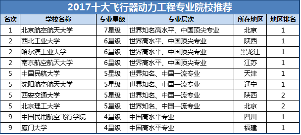 2024澳门天天六开奖怎么玩,精细解析评估_专业版6.714