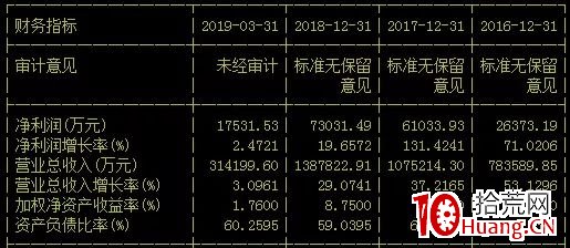 7777788888王中王传真,统计解答解释定义_试用版58.495