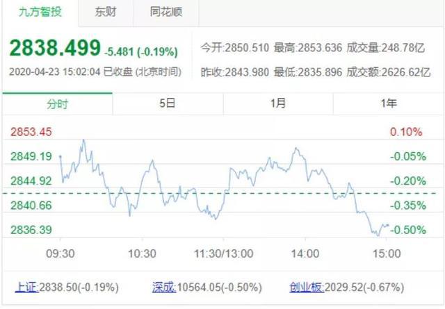 新澳开奖记录今天结果,适用性策略设计_2DM93.184