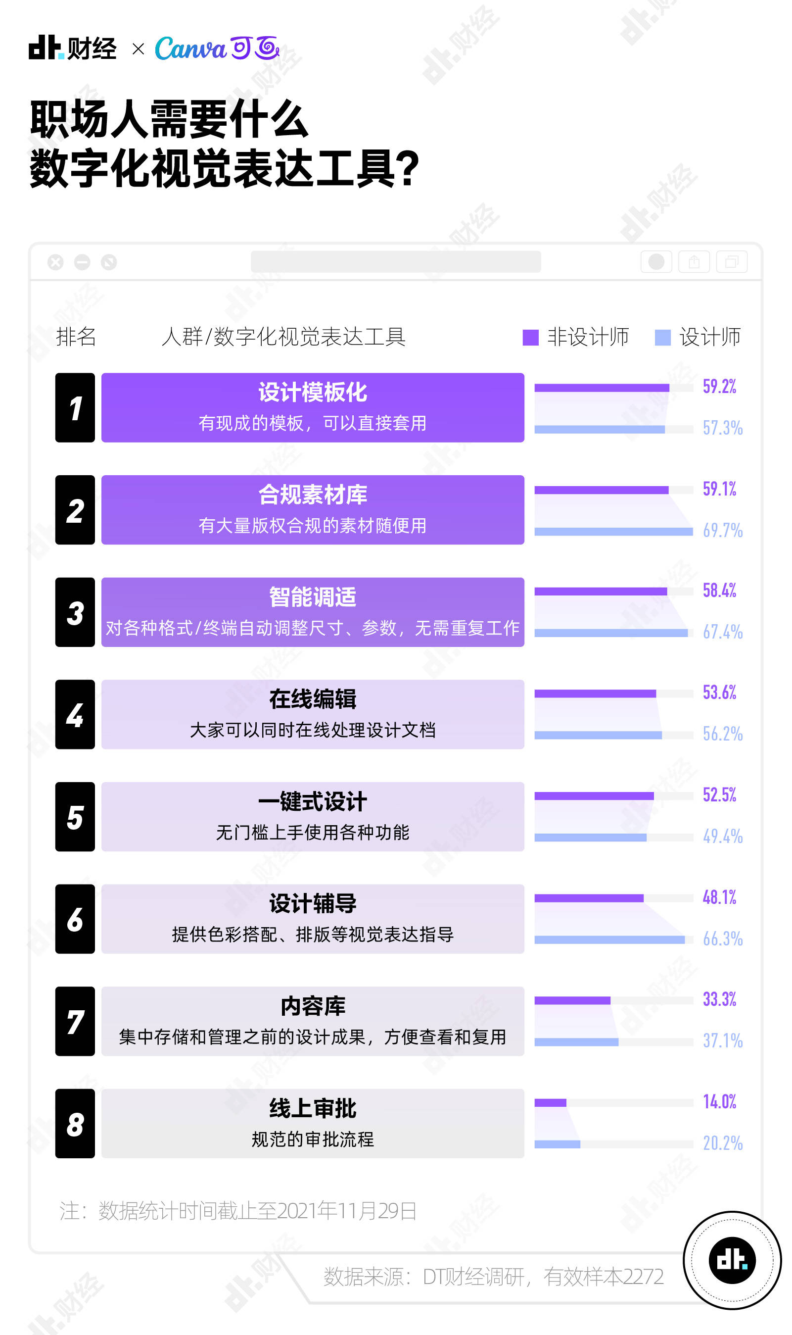 新奥彩最新免费资料,数据导向设计解析_理财版36.781