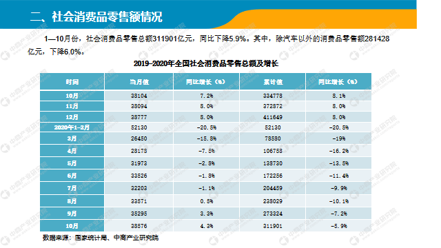 雨夜花 第2页