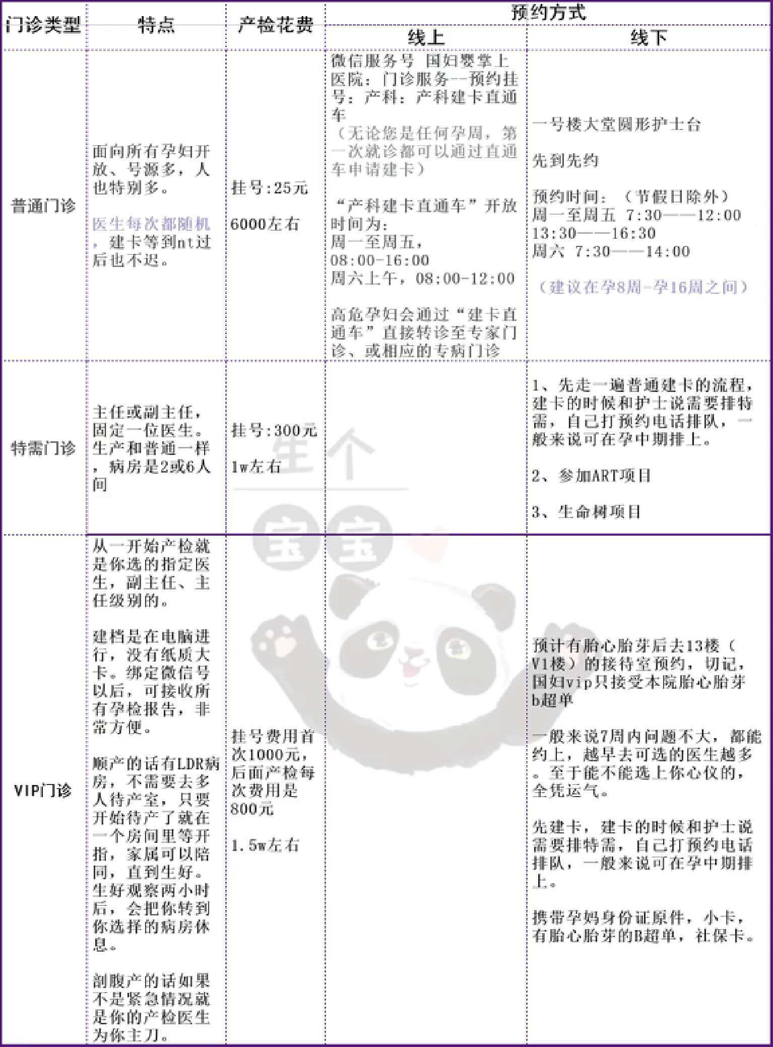 新澳天天开奖资料大全旅游攻略,权威分析说明_VIP33.274