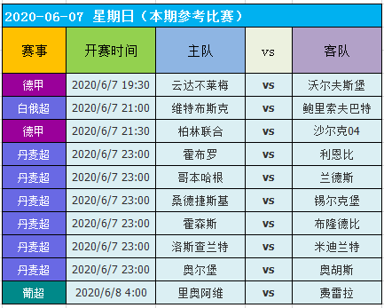 2024澳门天天开好彩大全体育,可靠执行计划_Premium47.327