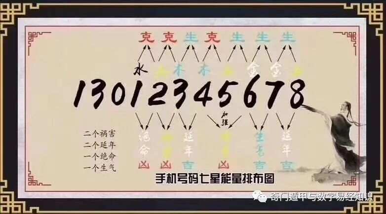 555525王中王心水高手,全面分析解释定义_N版41.617