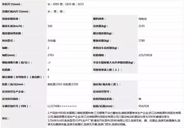 行业资讯 第81页