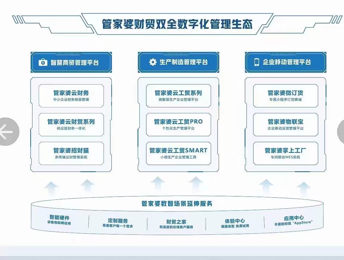 澳门管家婆正版资料免费公开,标准化程序评估_户外版52.820